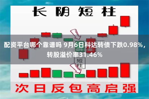 配资平台哪个靠谱吗 9月6日科达转债下跌0.98%，转股溢价率31.46%