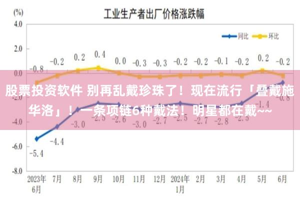 股票投资软件 别再乱戴珍珠了！现在流行「叠戴施华洛」！一条项链6种戴法！明星都在戴~~